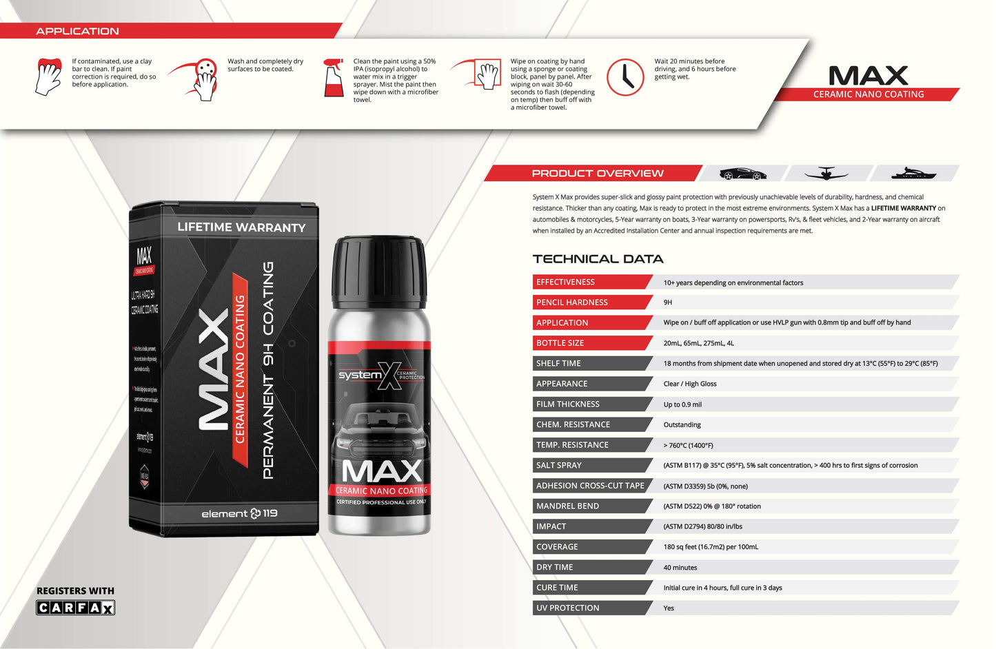 Max Ceramic Coating