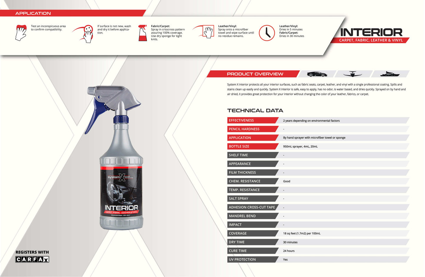 Interior Ceramic Coating