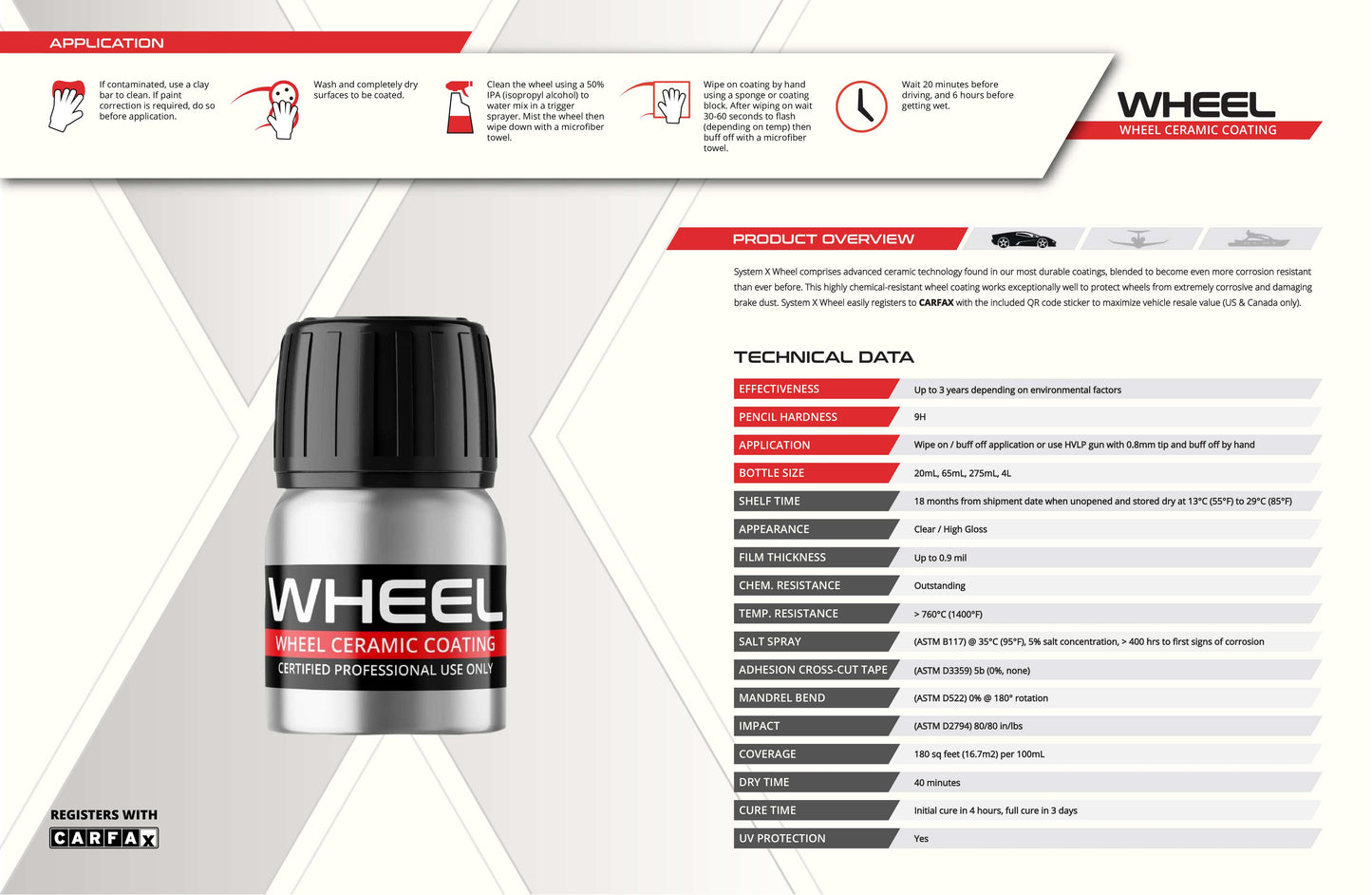 'Wheel' Ceramic Coating